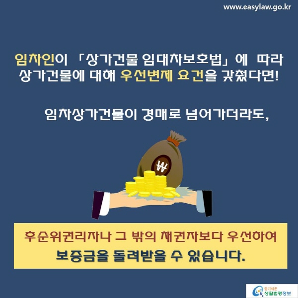 우선변제 요건을 갖추면, 후순위권리자 보다 우선하여 보증금을 돌려받을 수 있음